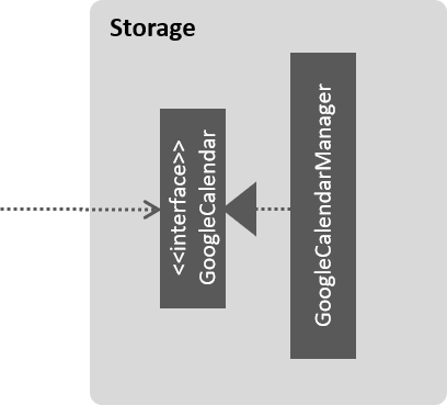 CalendarComponentClassDiagram